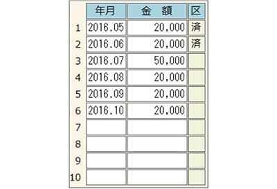 分割支払の変則請求設定